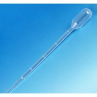 Clear Pipettes Dropper